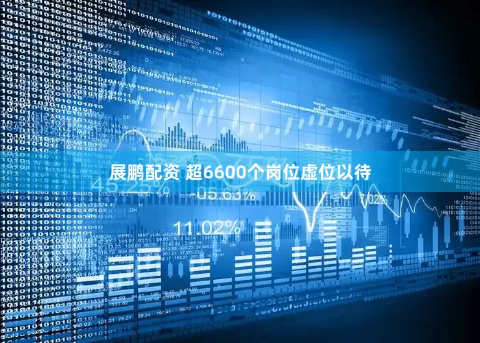 展鹏配资 超6600个岗位虚位以待