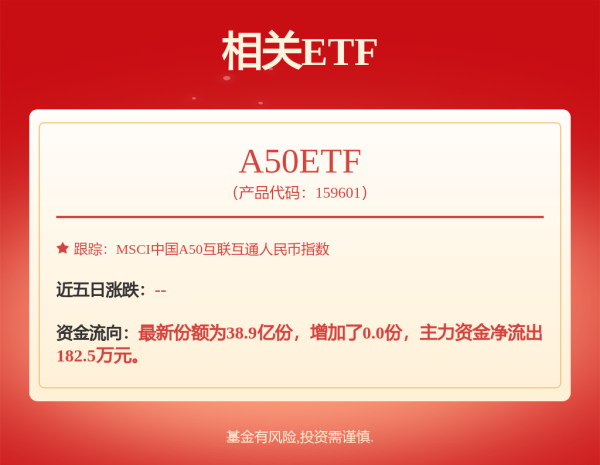 启盈策略 利空，创新药大牛股，重挫！蜜雪集团，历史新高